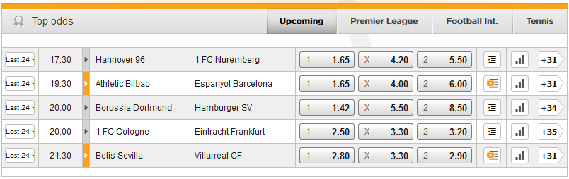 Bet3000 Quoten