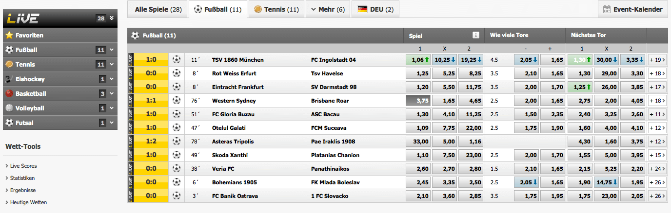 interwetten livewetten