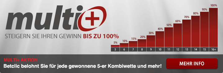 Kombiwette Kombiwette