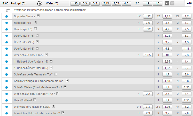 Tipico Live Wette Tipico Live Wette
