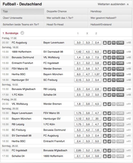 Tipico Wettangebot Bundesliga
