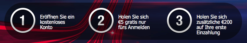 10bet 5euro bonus nodeposit holen