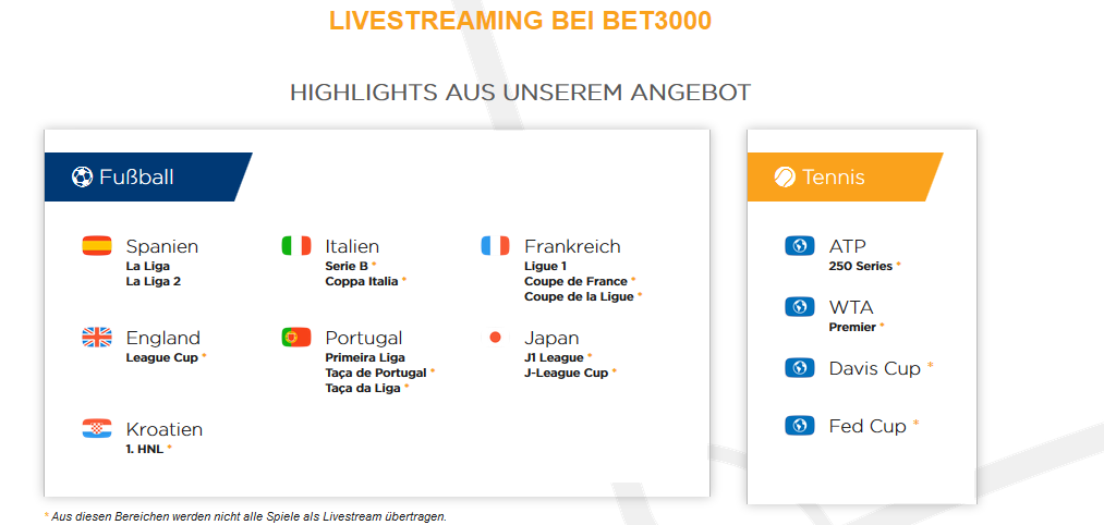 Live Stream bei Bet3000