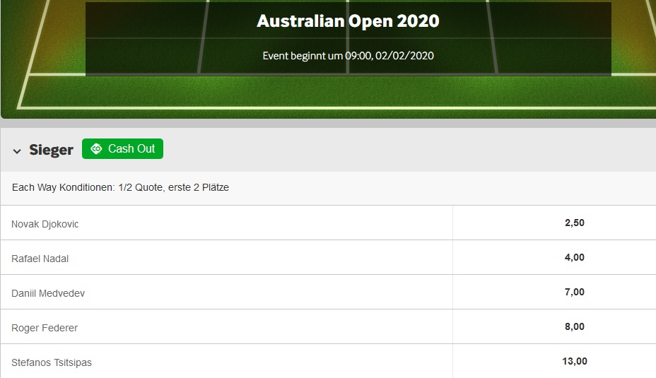 Australian Open 2020 Wetten