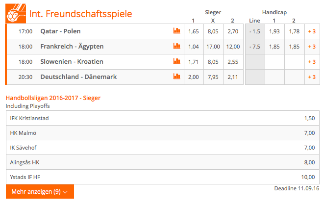 betsson handball