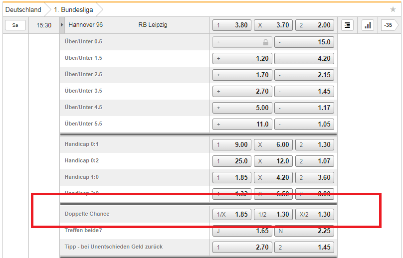 Doppelte Chance Bet3000