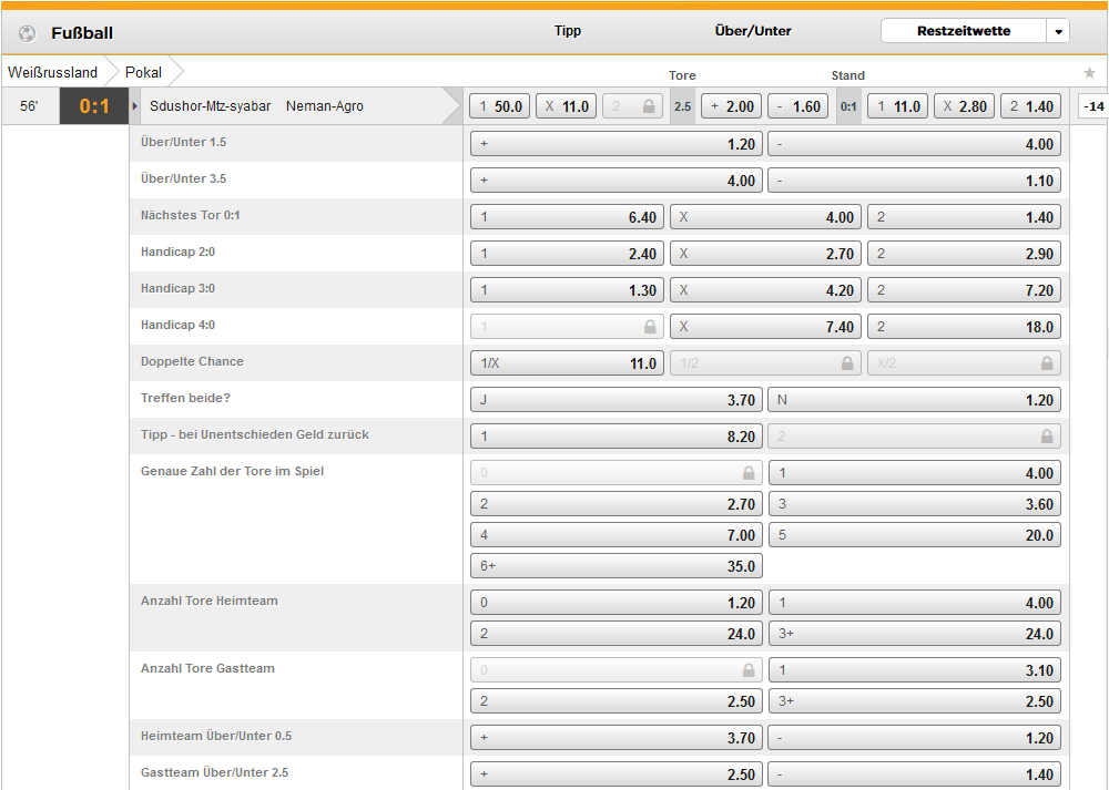 Bet3000 Restzeitwette