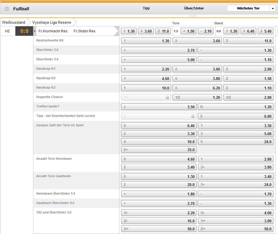 Bet3000 nächstes Tor