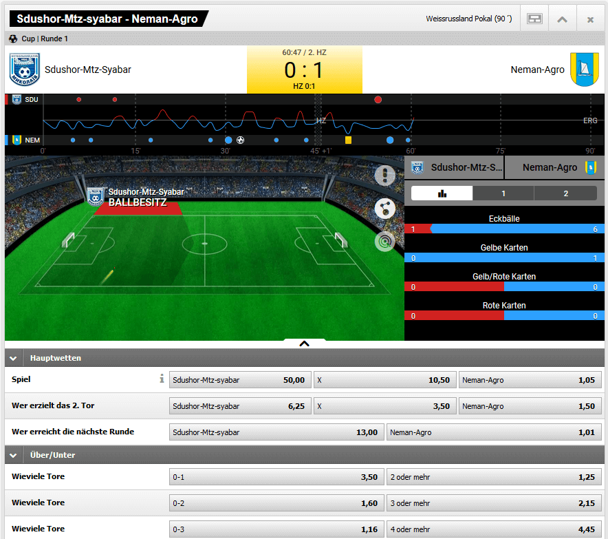 Interwetten Live Wetten Fußball