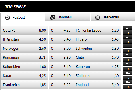 Oddset Quoten 1 Bundesliga Oddset Quoten 1 Bundesliga