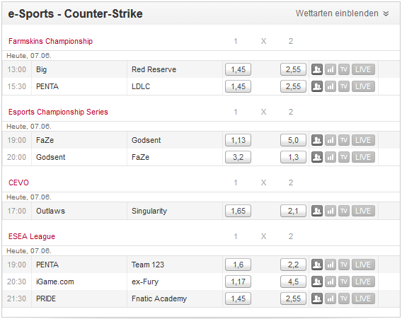 Tipico Wettprogramm eSport