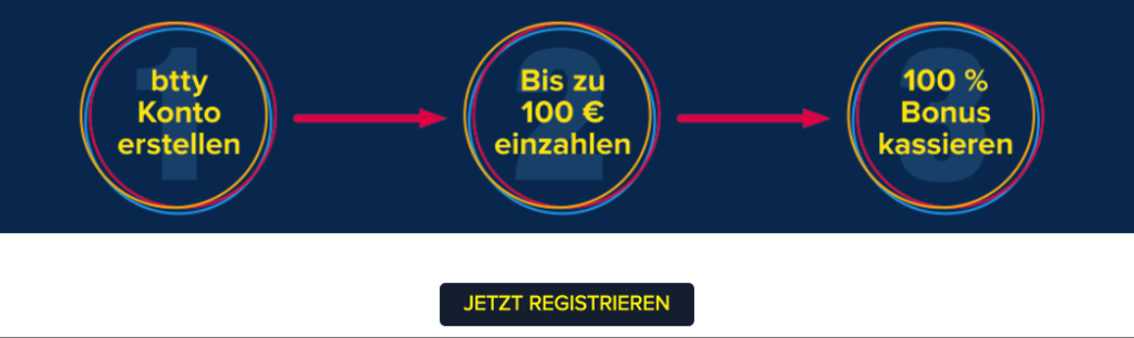 btty bonus 100 euro