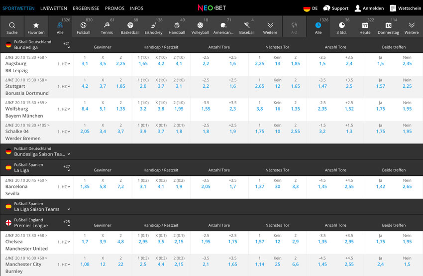NeoBet Fußballangebot