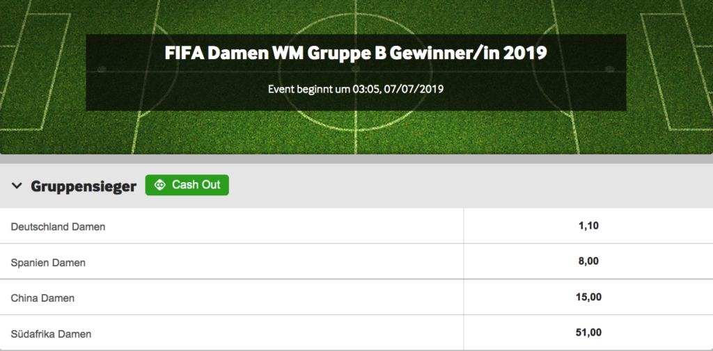wetten auf die frauen wm bei 888sport
