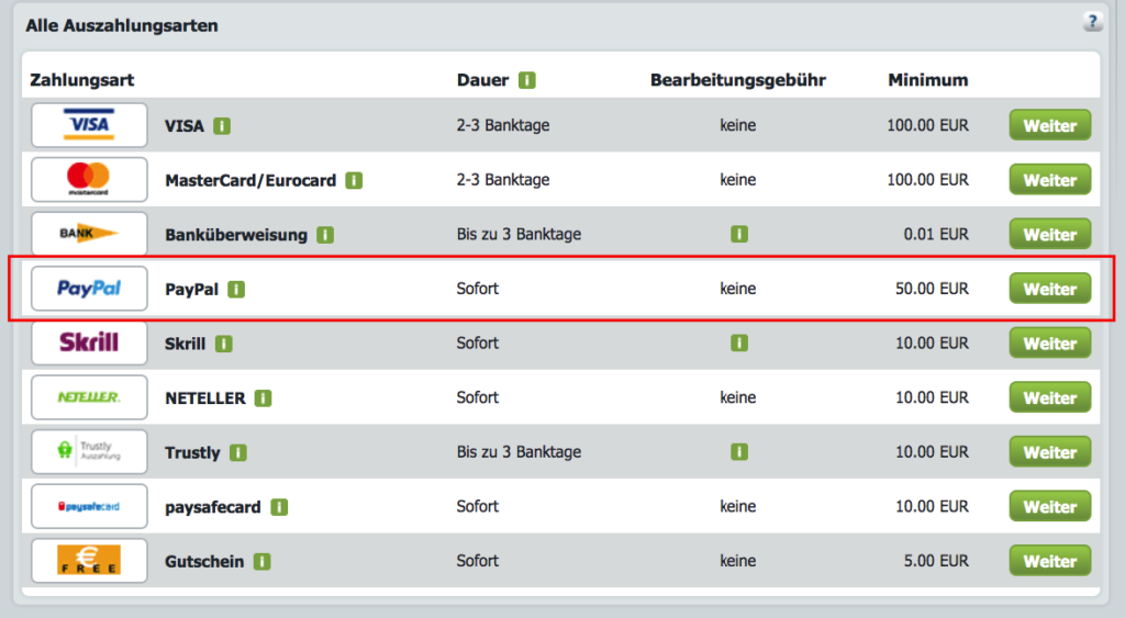 paypal auszahlungen bei bet-at-home
