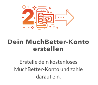MuchBetter Konto erstellen