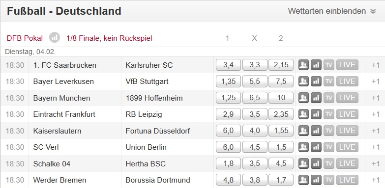 Tipico DFB Pokal Quoten