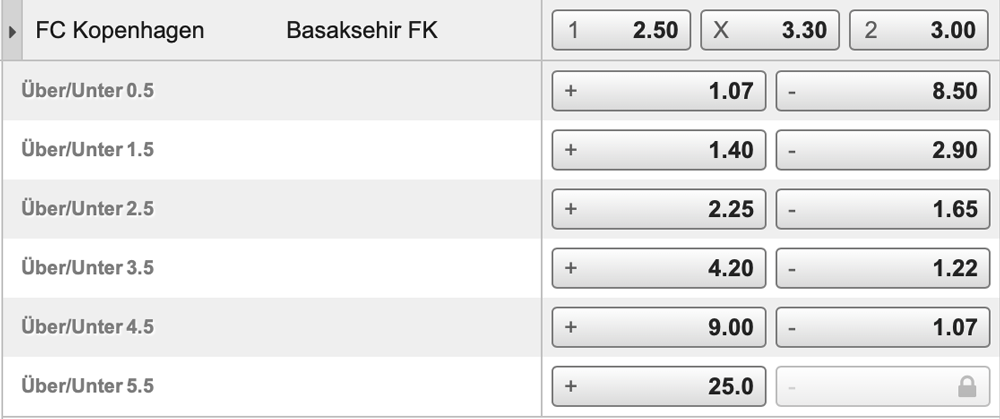 Kopenhagen gegen Basaksehir
