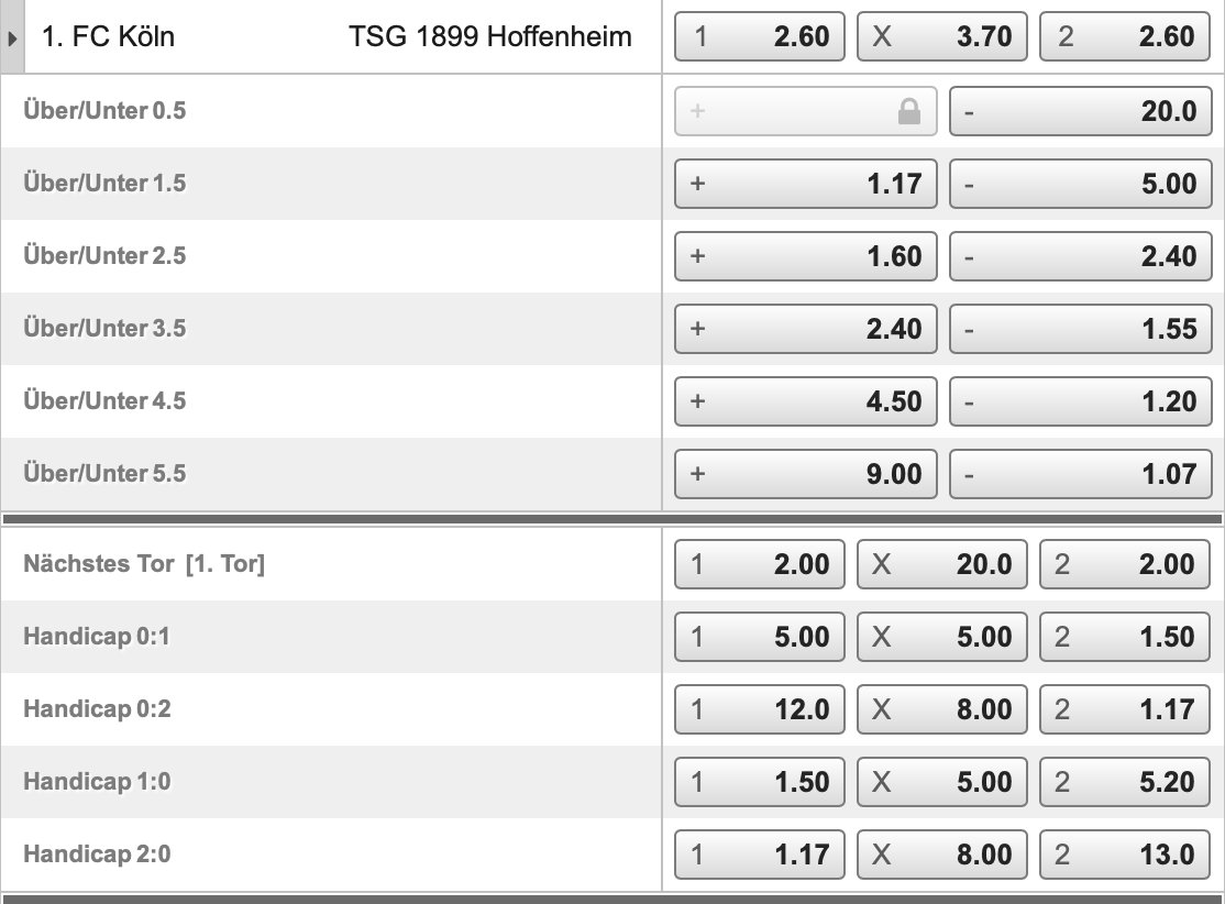 Köln - Hoffenheim Wett Tipp 