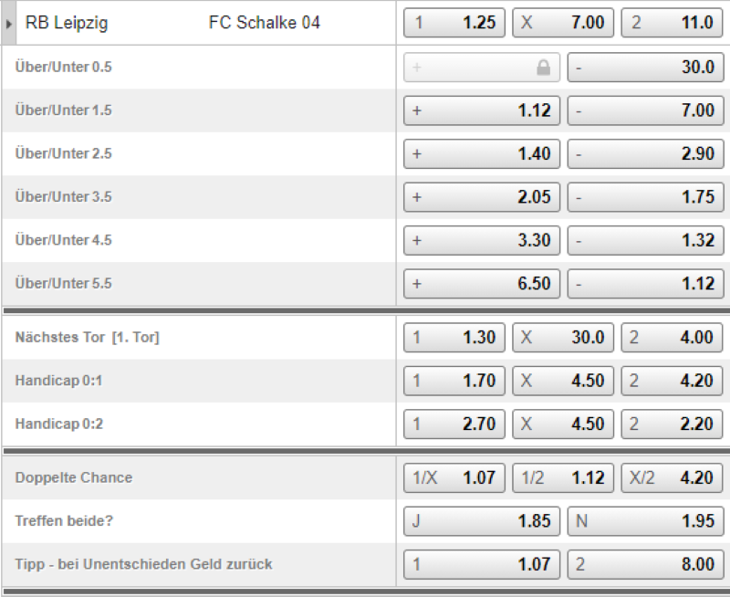 rb-leipzig-fc-schalke-04-03.10.2020