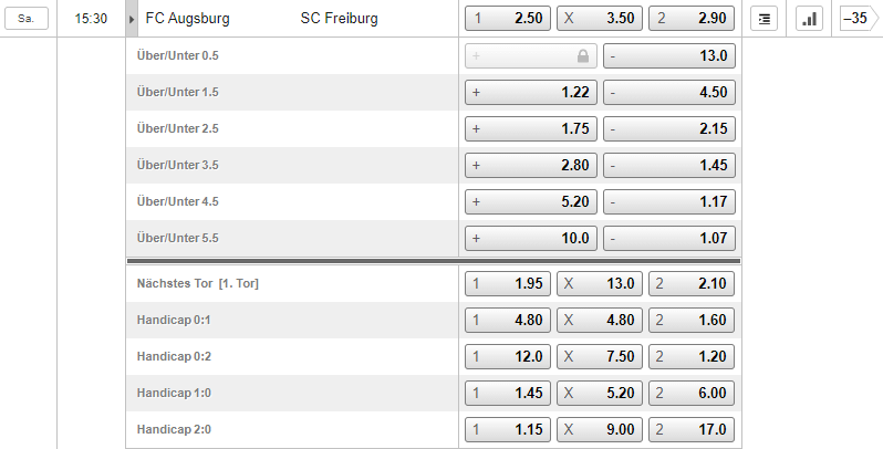 FC Augsburg – SC Freiburg 28.11.2020