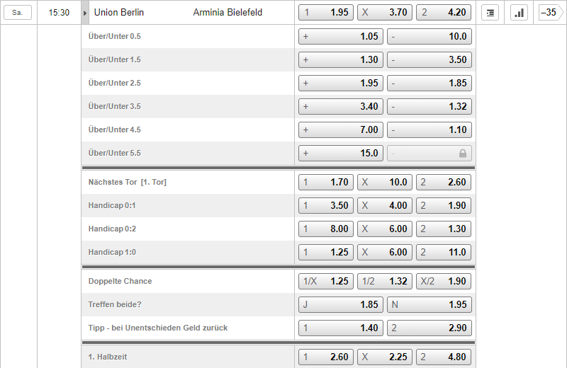 Union Berlin – Arminia Bielefeld 07.11.2020