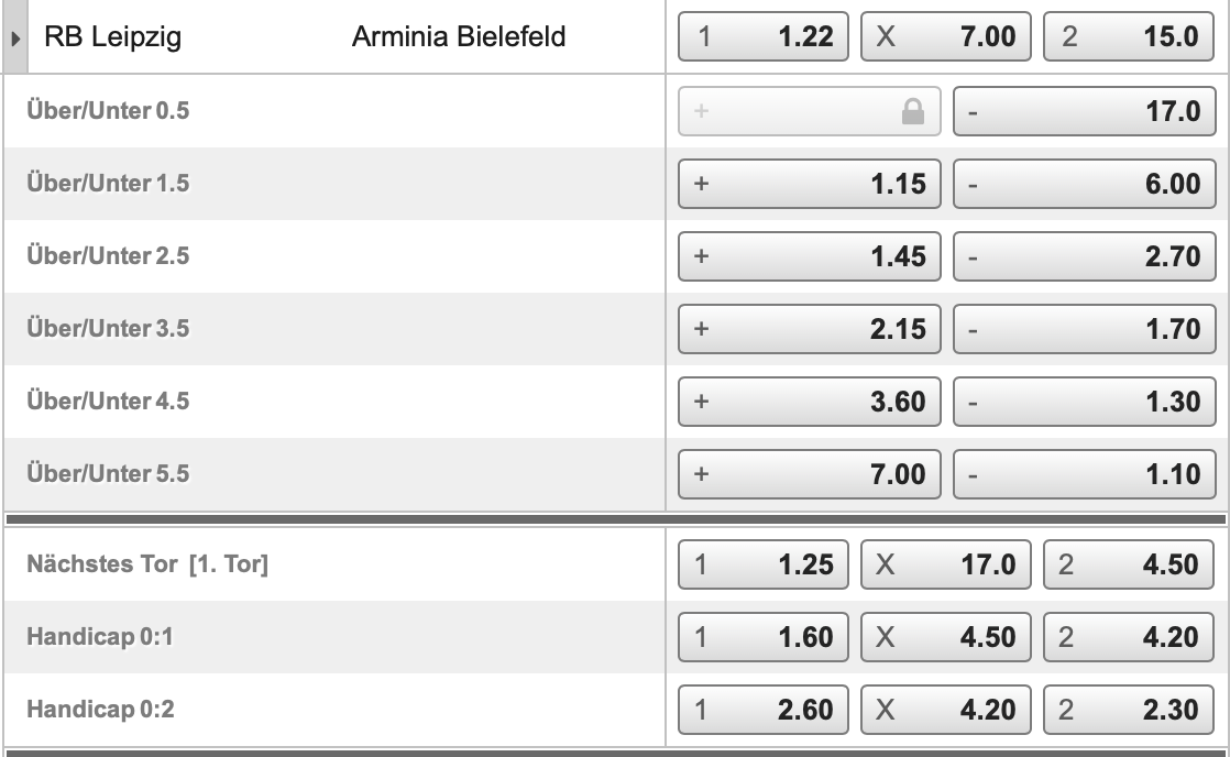 Leipzig - Arminia Bielefeld