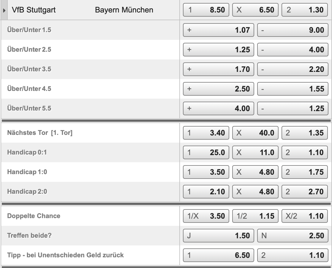 Bet3000 Stuttgart - München