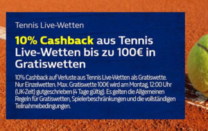 William Hill: Das beste Tennis Cashback-Angebot für die French Open