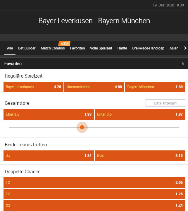 Bayer Leverkusen – Bayern München 19.12.2020