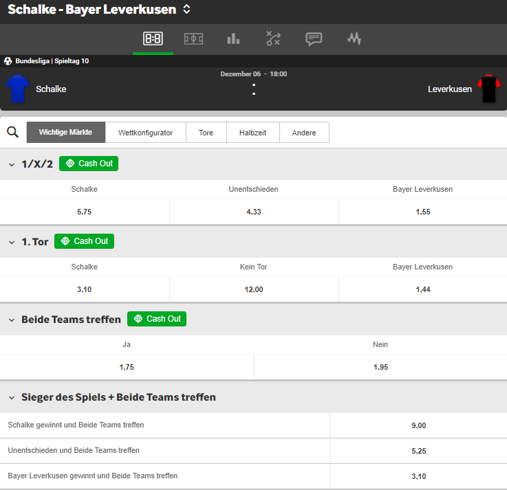 FC Schalke 04 – Bayer Leverkusen 06.12.2020