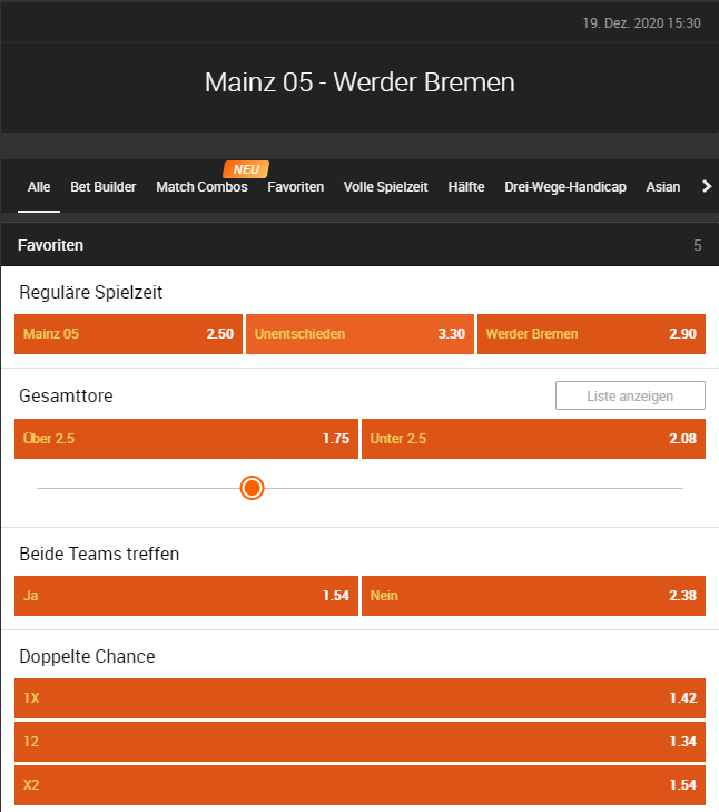 FSV Mainz – Werder Bremen 19.12.2020