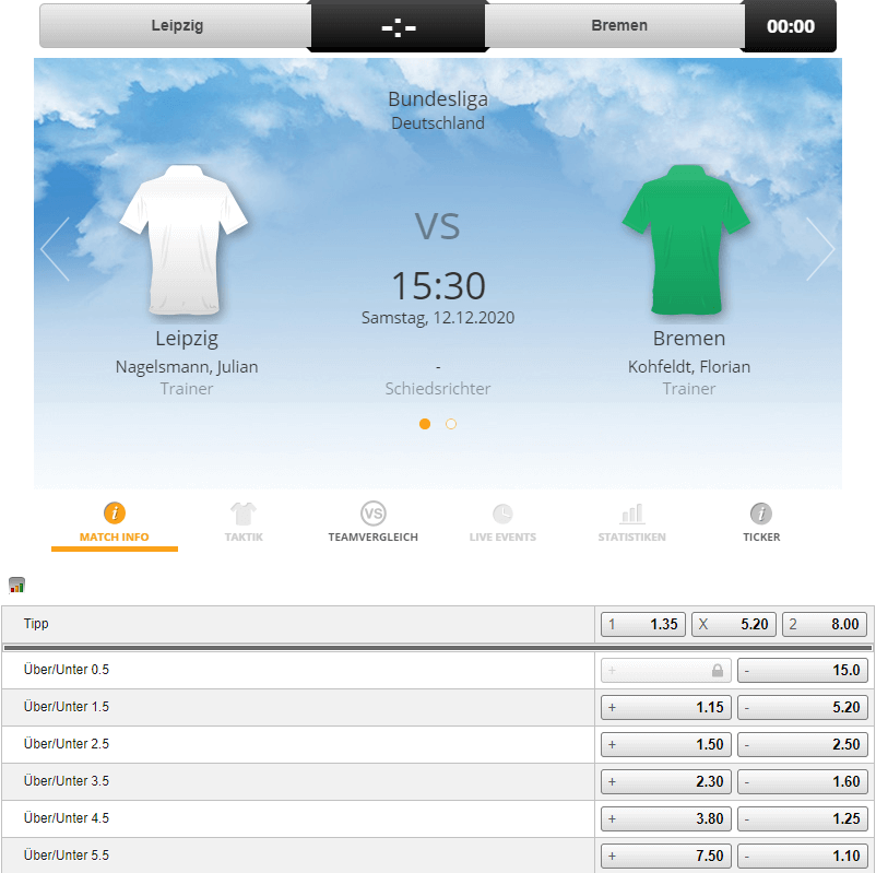 RB Leipzig – Werder Bremen 12.12.2020