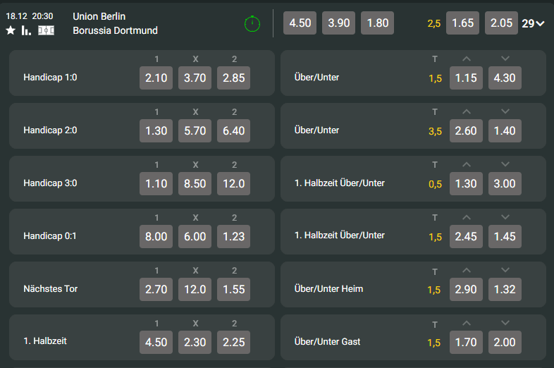 Union Berlin – Borussia Dortmund 18.12.2020