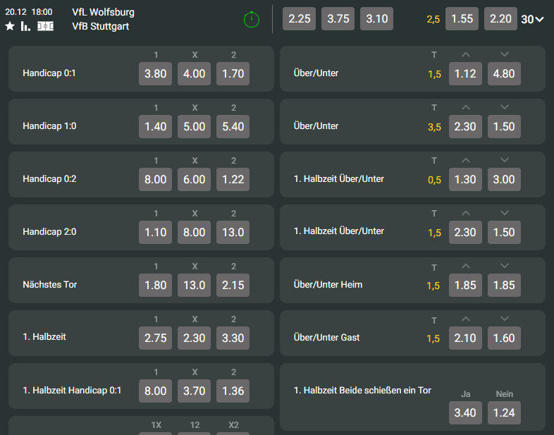 VfL Wolfsburg – VfB Stuttgart 20.12.2020