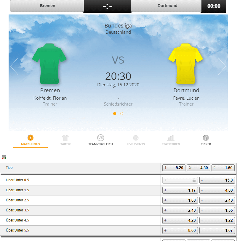 Werder Bremen – Borussia Dortmund 15.12.2020