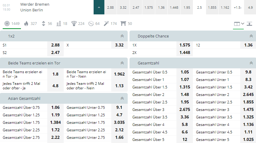 Werder Bremen – Union Berlin 02.01.2021
