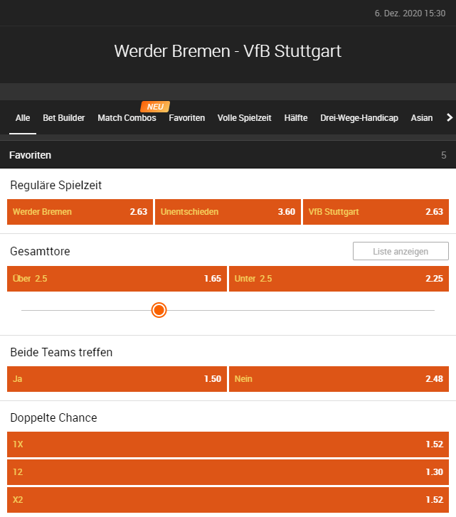 Werder Bremen – VfB Stuttgart 06.12.2020
