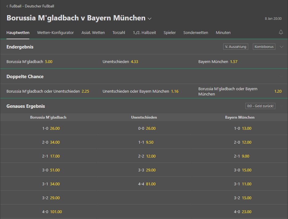 Borussia Mönchengladbach – Bayern München 08.01.2021