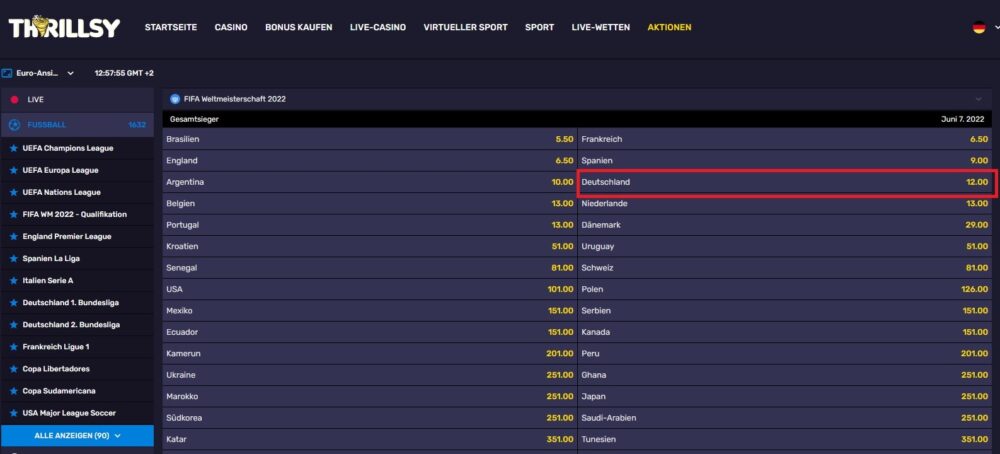 Thrillsy: Wetten & Quoten auf Deutschland bei der WM 2022