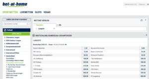 Langzeitwette & Quoten bei Bet-at-home: Wer wird Deutscher Meister 2023?