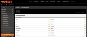 Hot.Bet: Top-Wettquoten & Bonus für die Basketball EM 2022