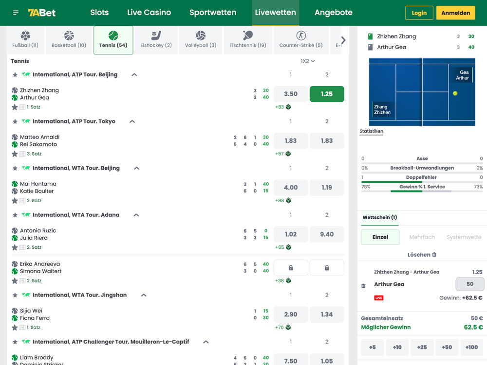 7Abet Livewetten