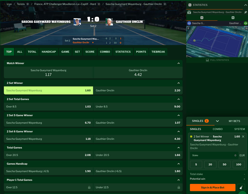 PUBS Livewetten